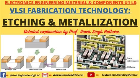 metalization process in ic fabrication|manufacturing process of monolithic ics.